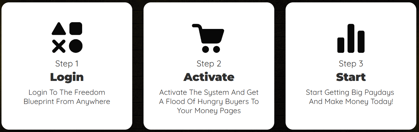 7 figure accelerator works